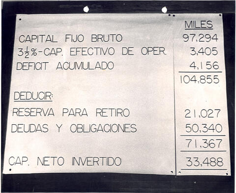 Open original Document numérique