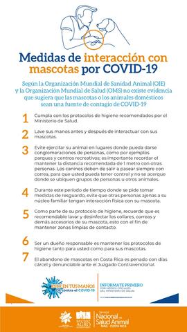 Afiche titulado Medidas de interacción con mascotas por COVID-19, esto en el contexto de la pande...