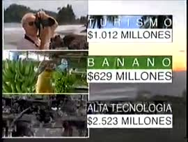 Video sobre campaña Imagen en Europa de CORBANA: Costa Rica y su industria bananera