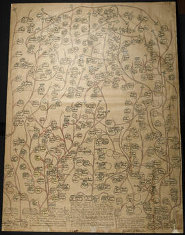 Genealogías de Calixto López y Roumalda Arrosemena oriundos de Veragua Panamá, de Diego Muñoz de ...
