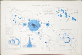 Mapa población urbana y rural de Costa Rica, según censo 1973. En Atlas Estadístico de Costa Rica...