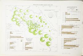 Mapa producción de granos básicos en Costa Rica, según censo 1973. En Atlas Estadístico de Costa ...