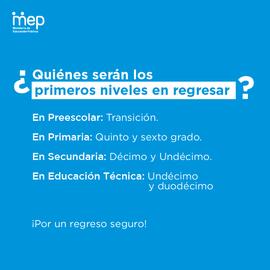 Afiche titulado ¿Quiénes serán los primeros niveles en regresar? En relación con los grupos de es...