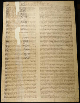 Relato sobre la historia de Costa Rica, desde la época del descubrimiento hasta la independencia