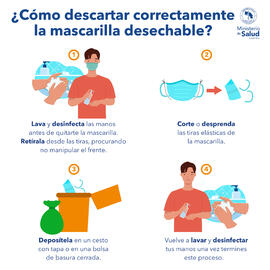 Publicación para redes sociales: cómo descartar correctamente la mascarilla desechable