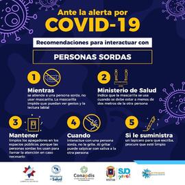 Afiches sobre recomendaciones para interactuar con personas sordas