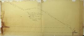 Plano de una sección del puente colgante San Jerónimo, camino San Jerónimo a Esparta. Original. M...