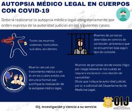 Afiche titulado Autopsia médico legal en cuerpos con COVID-19