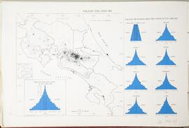 Mapa población total de Costa Rica según censo 1950. Contiene además gráficos. En Atlas Estadísti...