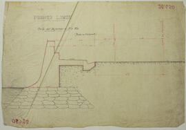 Plano tajamar de puerto Limón. Cortes. Escala: 0m.05. Material: tela. Procedencia: Ministerio de ...
