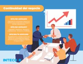 Afiches sobre la normas técnicas de continuidad del negocio