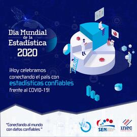 Afiches sobre la Celebración del Día Nacional de la Estadística y su importancia ante situaciones...