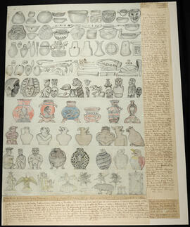 Dibujos de alfarería y objetos de oro de origen precolombino de los indios teríbes, talamancas y ...