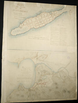 Planos de Puntarenas y San Juan del Sur