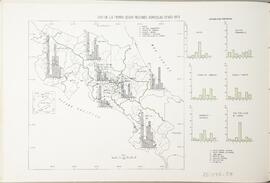 Mapa uso de la tierra en Costa Rica según regiones agrícolas, censo 1973. En Atlas Estadístico de...