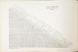 Gráfico distancias aproximadas entre cabeceras de cantón: 1980 en kilómetros. En Atlas Estadístic...