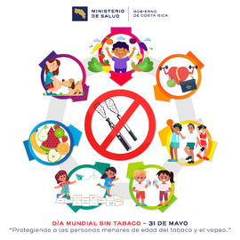 Publicación para redes sociales: Día Mundial sin tabaco, ¡Protegiendo a las personas menores de e...
