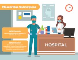 Afiches sobre las normas técnicas del sector salud