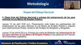 Video de presentación de la ministra Laura Fernández Delgado sobre el inicio del Diálogo Nacional...