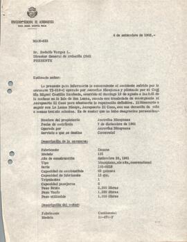 Expediente del accidente ocurrido a la aeronave TI-319-C. Propiedad de Aerovías Nicoyanas. Ocurri...