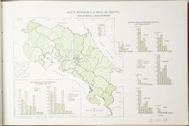 Mapa grado de mecanización de la agricultura en Costa Rica, según censo 1973. En Atlas Estadístic...