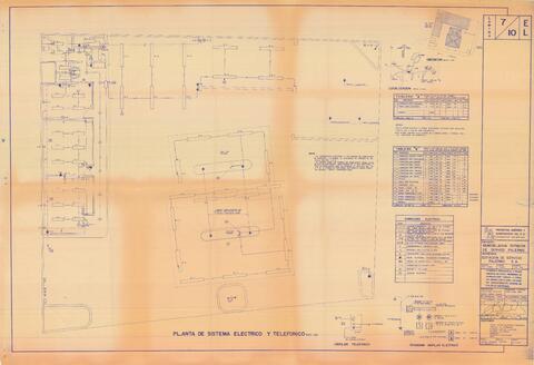 Open original Document numérique