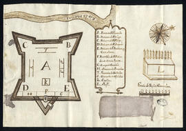 Plano del fuerte que se había de construir en la boca del río de Matina