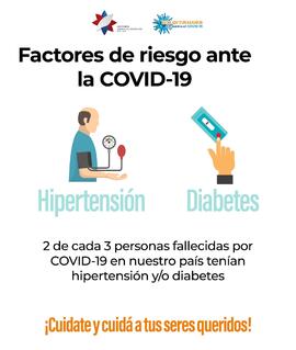 Afiche titulado Factores de riesgo ante la COVID-19