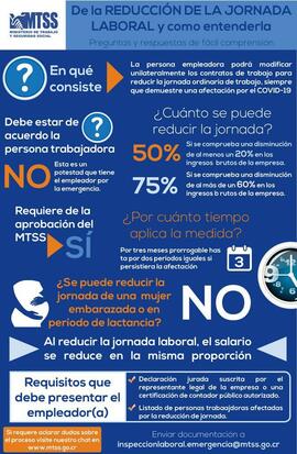 Afiche titulado Reducción de la jornada laboral y como entenderla en relación con la crisis ante ...