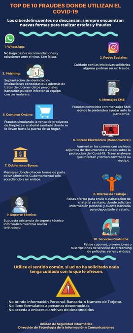 Afiche titulado Top 10 fraudes donde utilizan la COVID-19