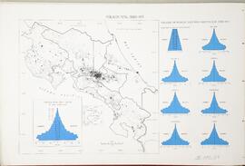 Mapa población total de Costa Rica según censo 1973. Contiene además gráficos. En Atlas Estadísti...