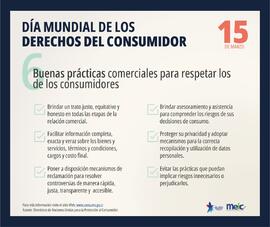 Infografía sobre nuenas prácticas comerciales para respetar los derechos de los consumidores, com...