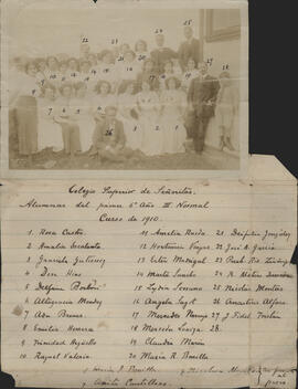 Fotografía del grupo de alumnas del primer sexto año del Colegio Superior de Señoritas. Se observ...