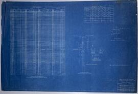 Plano del muelle de Golfito. Compañía Bananera de Costa Rica. Detalles. Copia heliográfica. Proce...