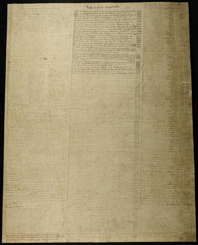 Open original Document numérique