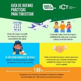 Afiches titulados Guía de buenas prácticas para turistear, emitido por el Instituto Costarricense...