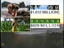 Video de documental sobre el crecimiento social y económico de Costa Rica a través de la exportac...