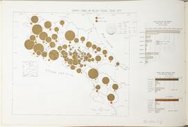 Mapa ganados caballar, mular y asnal en Costa Rica, según censo 1973. En Atlas Estadístico de Cos...