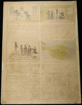 Dibujo de la prisión del cura de Barva, Juan de la Cruz Zumbado