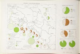 Mapa recursos y explotación pesquera en Costa Rica, según censo 1973. En Atlas Estadístico de Cos...