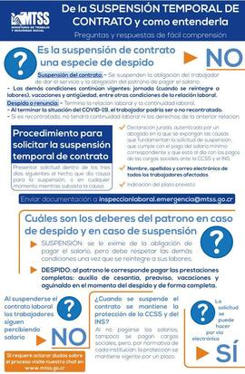 Afiche que detalla a través de preguntas y respuestas de fácil comprensión, la suspensión tempora...