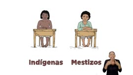 Video titulado ¿Cuándo se fundó la primera escuela elemental en Costa Rica durante el periodo col...