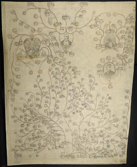Genealogía de las familias Aguilar, Oriamuno, Calvo, Carazo, Bonilla, Cubero, Peralta y Solera