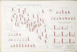 Mapa población activa según el sector economía censo 1973 en Costa Rica. En Atlas Estadístico de ...
