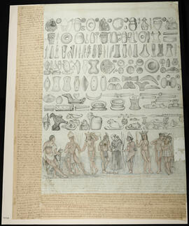 Dibujo y manuscrito de la visita que hiciera el rey viceyta Juanillo, junto con sus generales, a ...