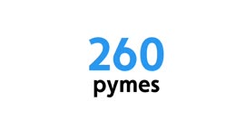 Video comercial EXPOPYME Oficial 2025 en la Gran Área Metropolitana