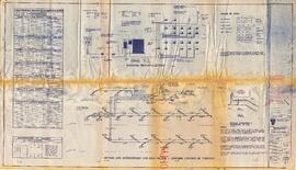 Planos constructivos de permiso de construcción 90079 a nombre de Rodrigo Trejos Montealegre (Inm...