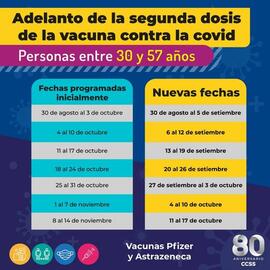 Afiche sobre el adelanto de segunda dosis de la vacuna contra la COVID