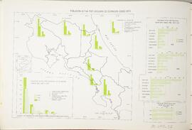 Mapa población activa por categoría de ocupación censo 1973 en Costa Rica. En Atlas Estadístico d...