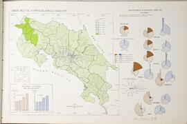 Mapa tamaño medio de la propiedad agrícola en Costa Rica, según censo 1973. En Atlas Estadístico ...